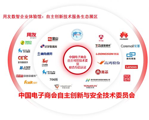 国产自主可控｜用友数智企业体验馆 霆智篇技术服务与自主创新生态联合方案